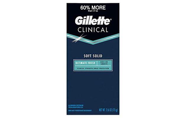 Gillette Clinical Antiperspirant