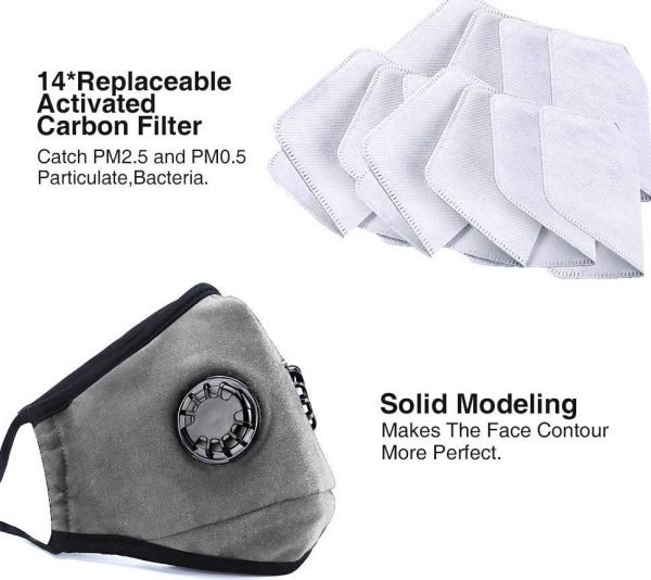 ANALAN Reusable Washable Filters