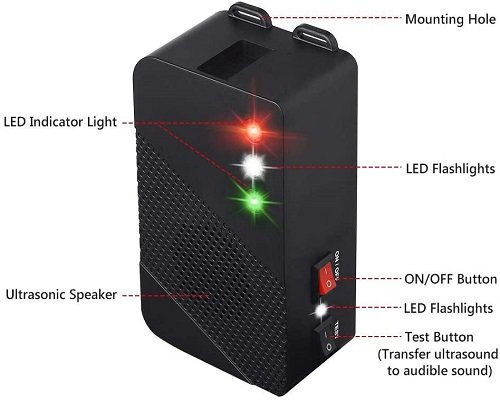 Glaobule Electronic Pest Rodent Repellent Ultrasonic Battery